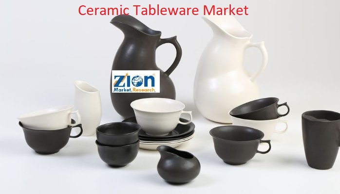 Global Ceramic Tableware Market