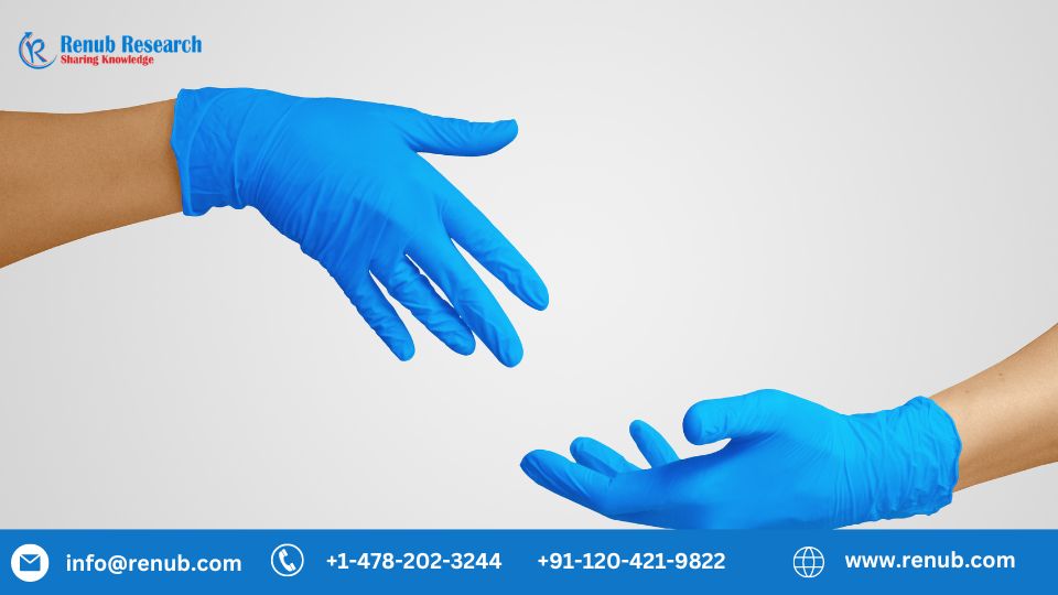 Medical Gloves Market will reach US 19.30 Billion by the end of year 2027