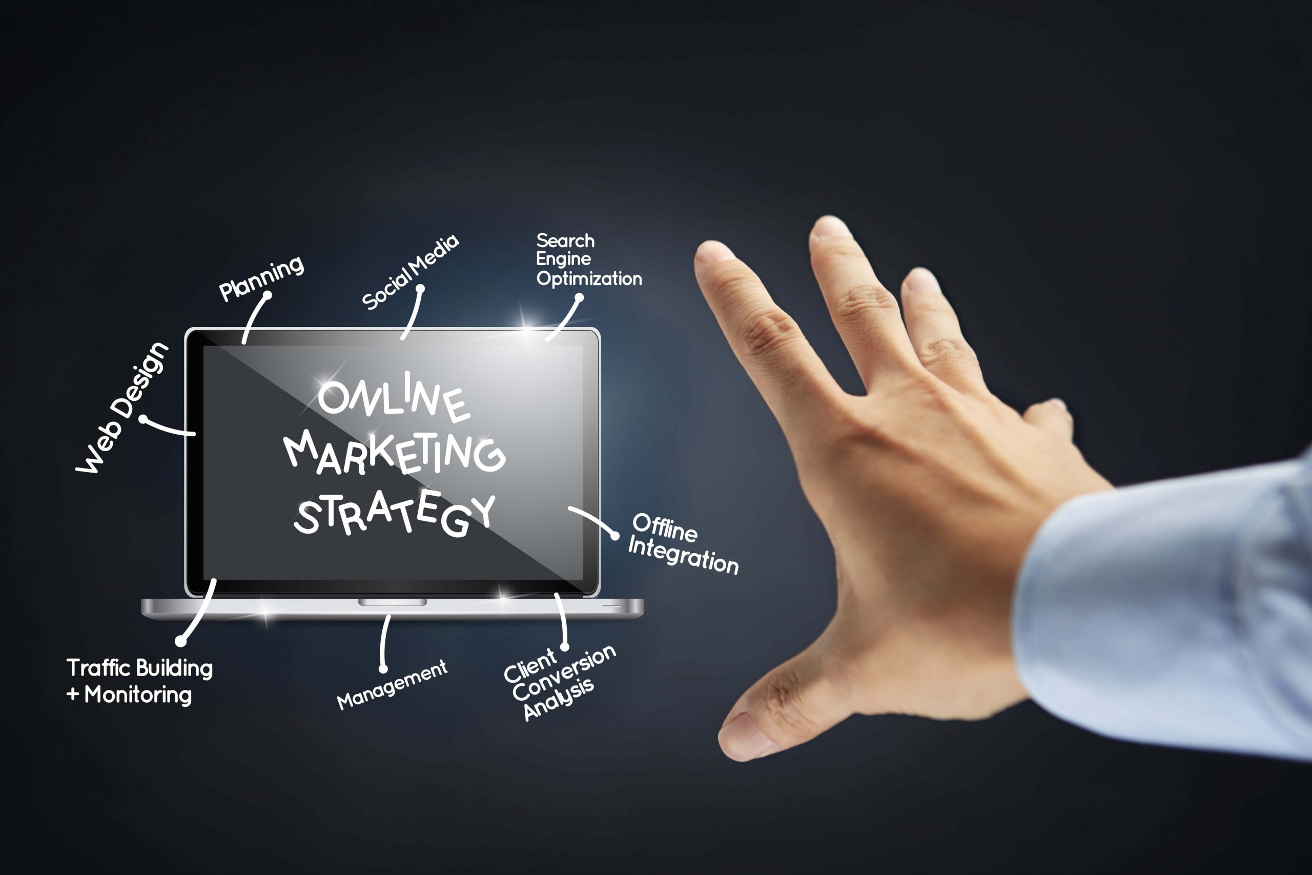 The 5 Key Elements of a Strong Digital Marketing Strategy