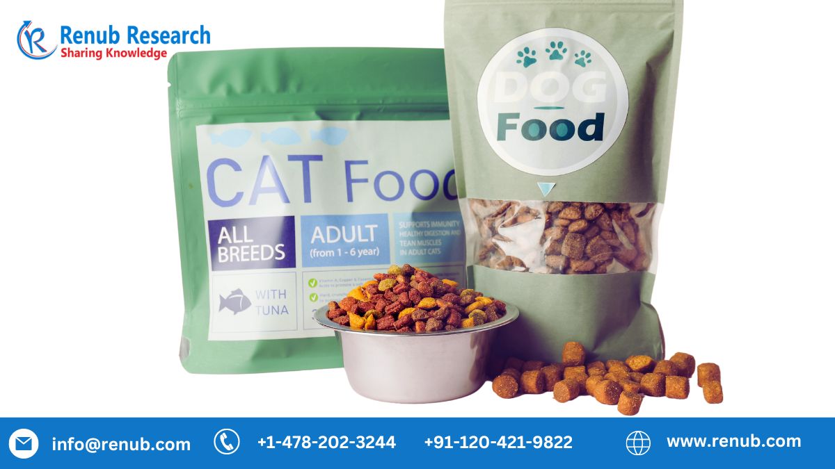 United States Pets Food Market Size Forecast 2023 2028 Industry Trends Growth Impact of Inflation Opportunity Company Analysis