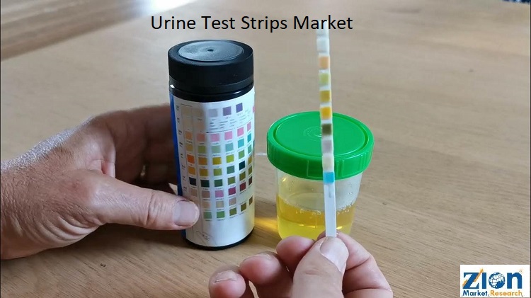 Global Urine Test Strips Market
