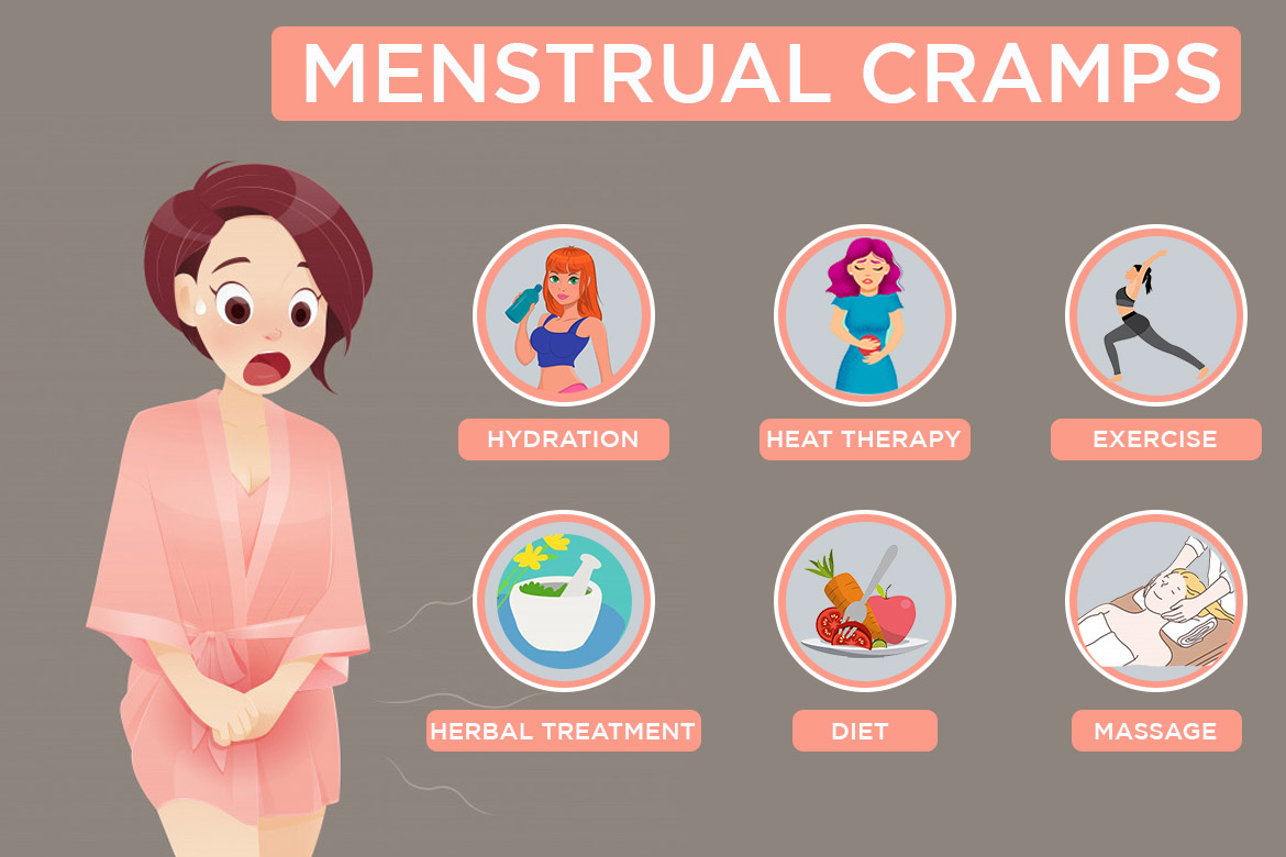 Menstrual Health and Mental Well-being: The Connection You Need to Know